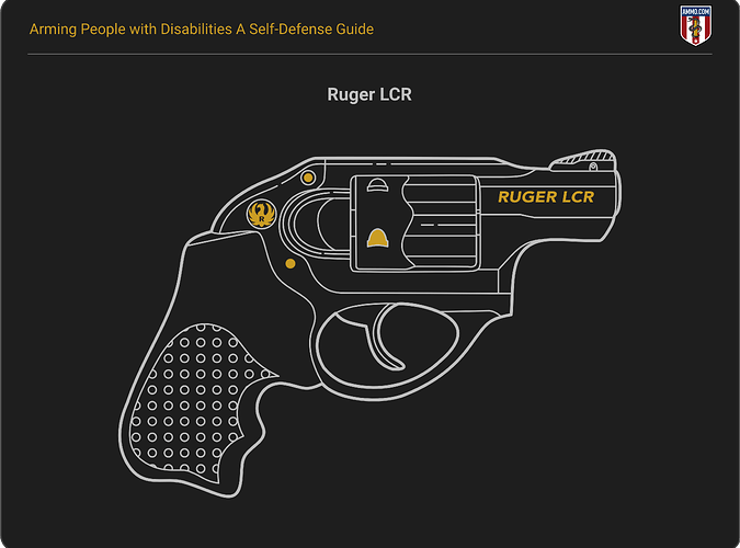 Ruger LCR revolver technical diagram showing key features and components