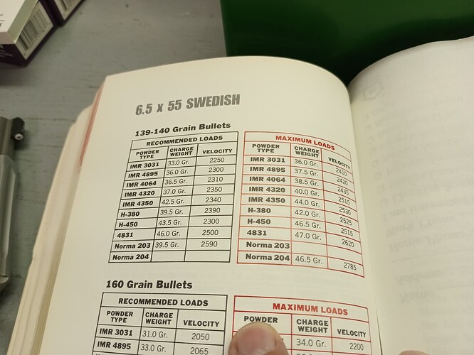 264