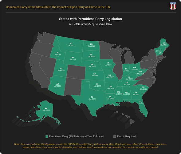 States with Permitless Carry Legislation in 2026