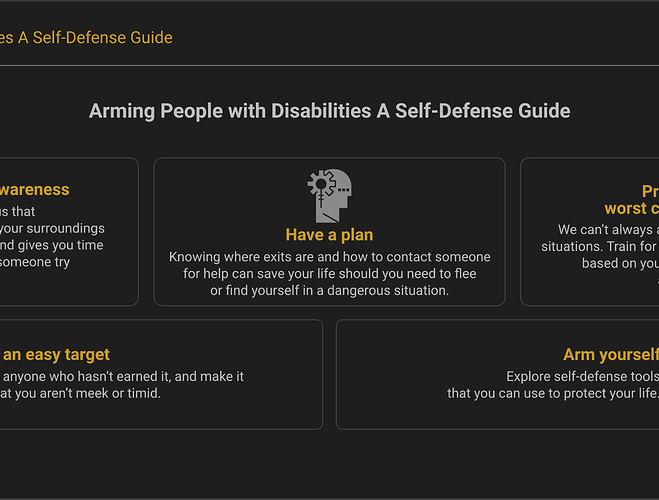 Self-defense guide for people with disabilities showing five key safety strategies