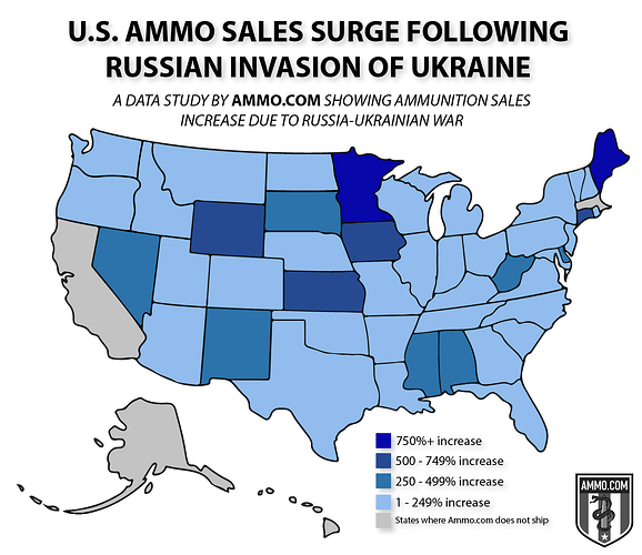 us_ammo_sales