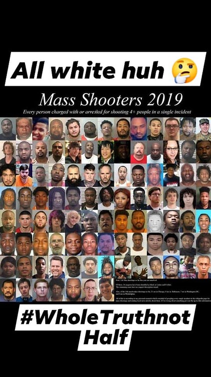 Mass Shooters by Race: Demographics of Assailants 1966-2024 - Public ...